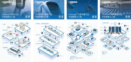 突破生态合作瓶颈，SENSOR CHINA 擘画智能社会全场景应用蓝图